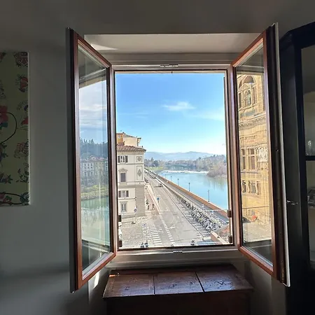 The River View In 